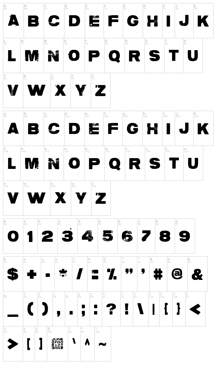 Charlie don't surf! font map